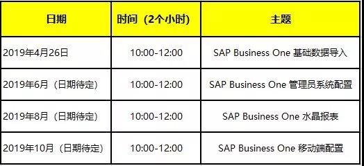 SAP B1培訓(xùn)