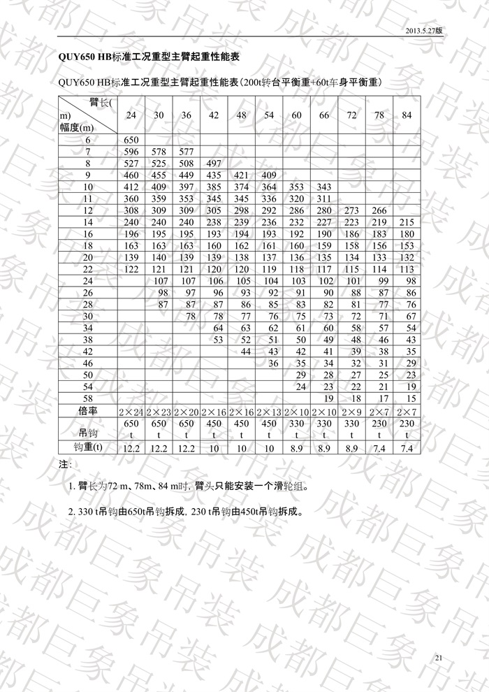 QUY650履帶起重機(jī)技術(shù)規(guī)格書_2013.5.27版_21.jpg