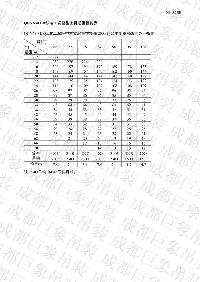 QUY650履帶起重機(jī)技術(shù)規(guī)格書_2013.5.27版_23.jpg
