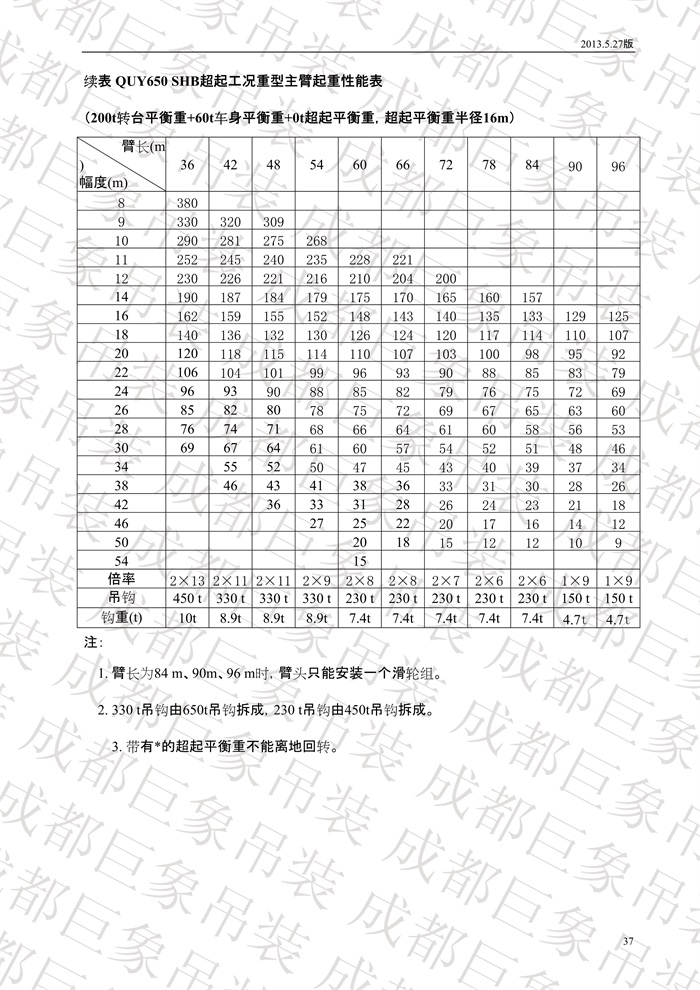 QUY650履帶起重機(jī)技術(shù)規(guī)格書_2013.5.27版_37.jpg