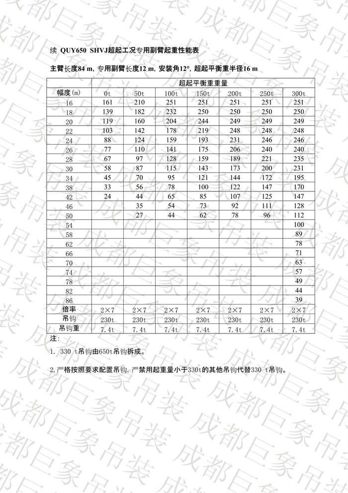 QUY650履帶起重機(jī)技術(shù)規(guī)格書_2013.5.27版_49.jpg