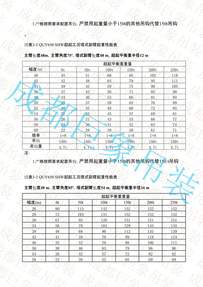 QUY650起重性能表-超起工況塔式副臂_151.jpg