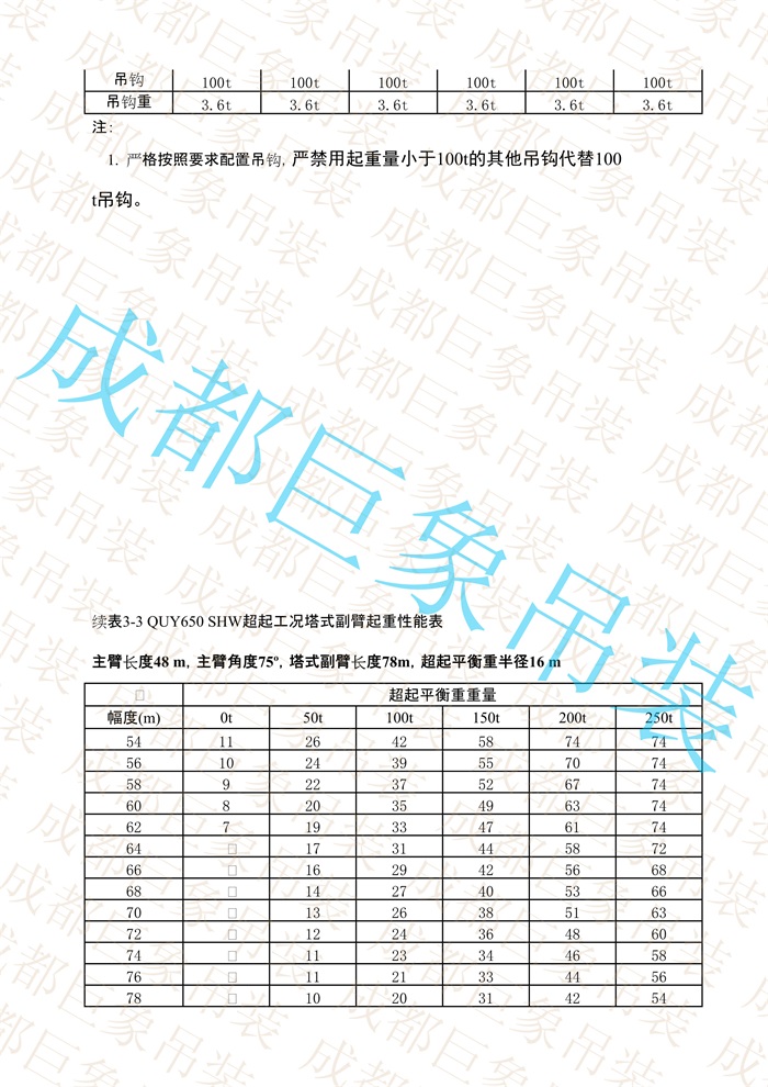 QUY650起重性能表-超起工況塔式副臂_174.jpg