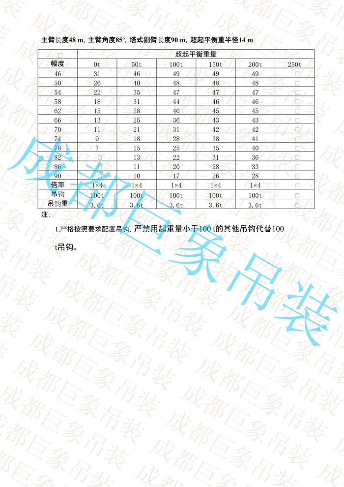 QUY650起重性能表-超起工況塔式副臂_185.jpg