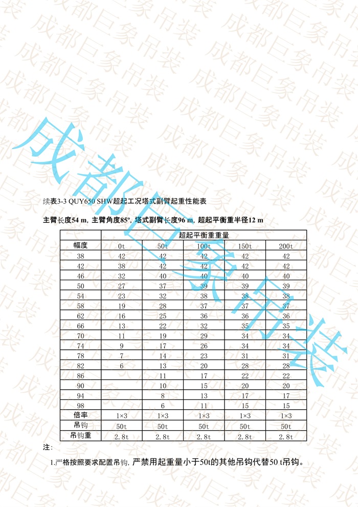 QUY650起重性能表-超起工況塔式副臂_254.jpg