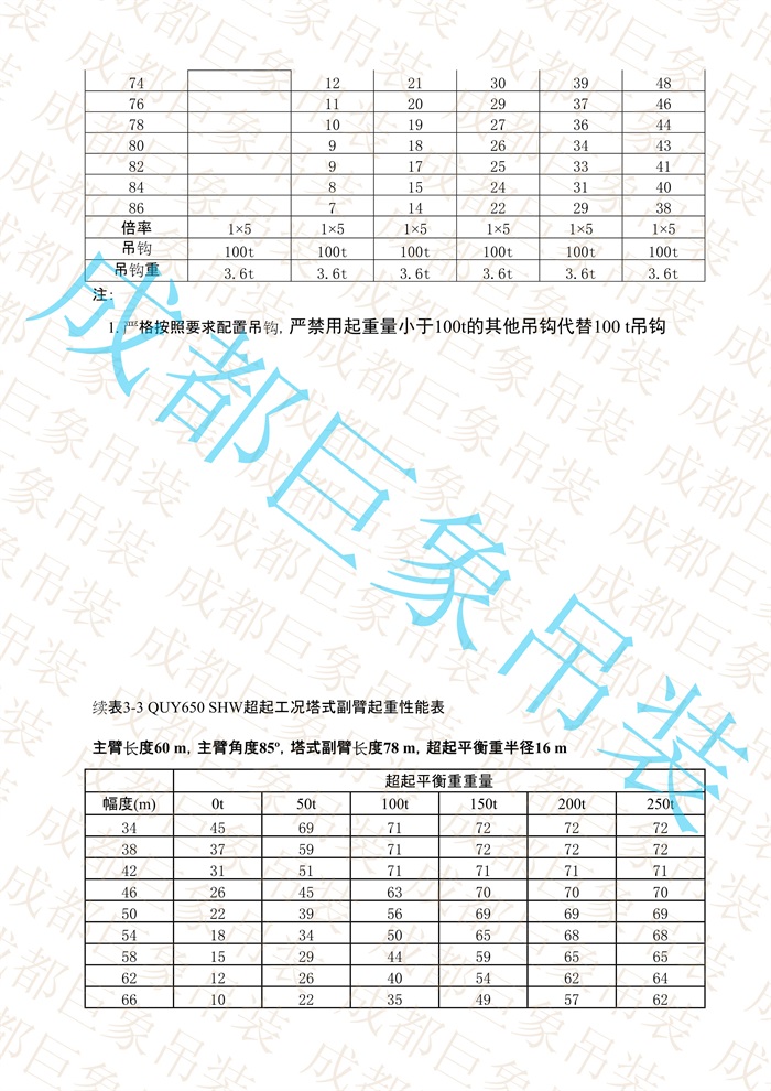 QUY650起重性能表-超起工況塔式副臂_294.jpg