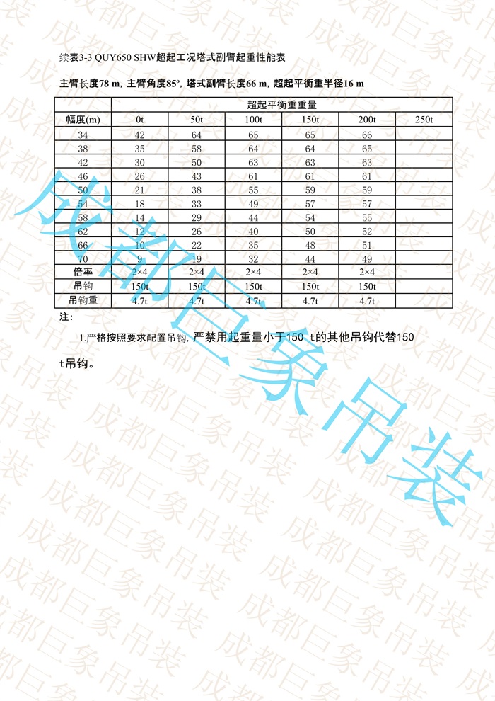 QUY650起重性能表-超起工況塔式副臂_458.jpg