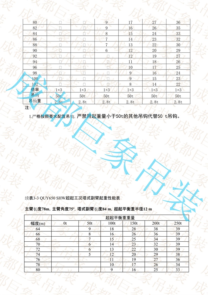 QUY650起重性能表-超起工況塔式副臂_477.jpg