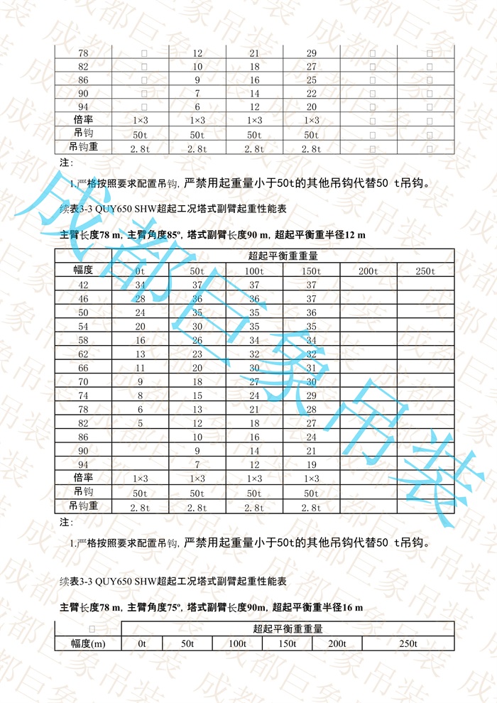 QUY650起重性能表-超起工況塔式副臂_480.jpg
