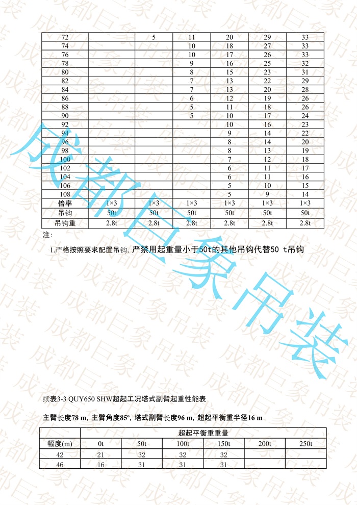 QUY650起重性能表-超起工況塔式副臂_483.jpg