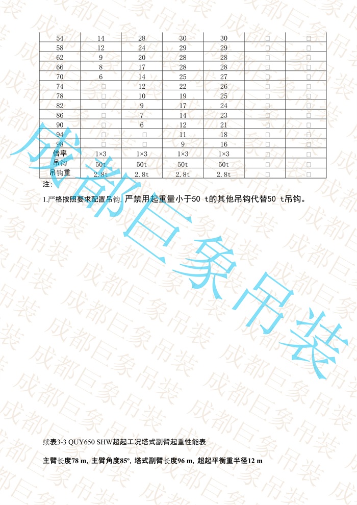 QUY650起重性能表-超起工況塔式副臂_485.jpg
