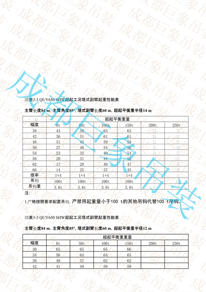 QUY650起重性能表-超起工況塔式副臂_505.jpg