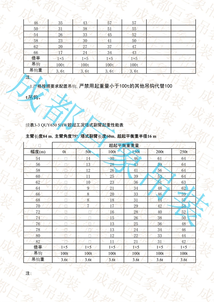 QUY650起重性能表-超起工況塔式副臂_506.jpg