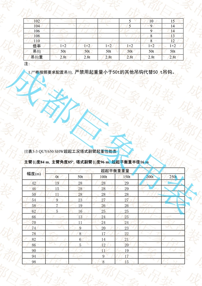 QUY650起重性能表-超起工況塔式副臂_536.jpg