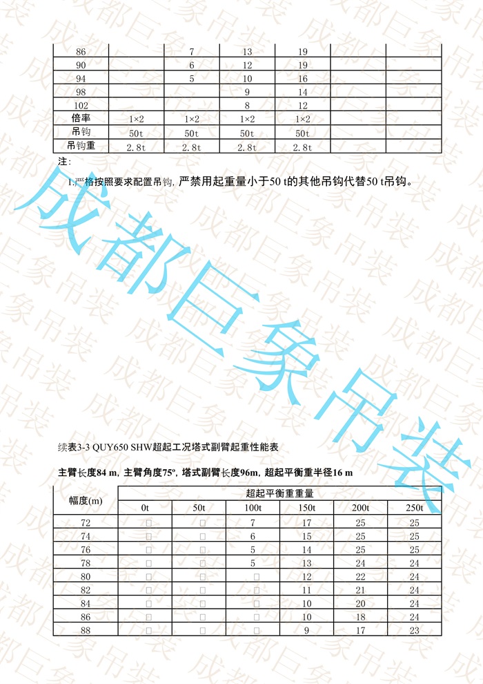 QUY650起重性能表-超起工況塔式副臂_539.jpg