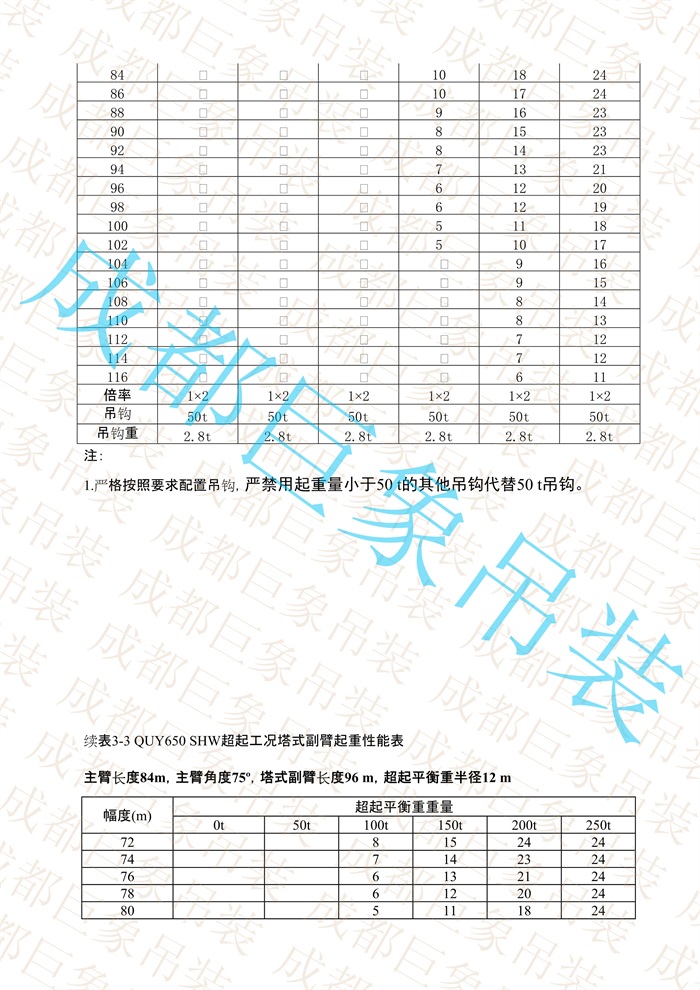 QUY650起重性能表-超起工況塔式副臂_541.jpg
